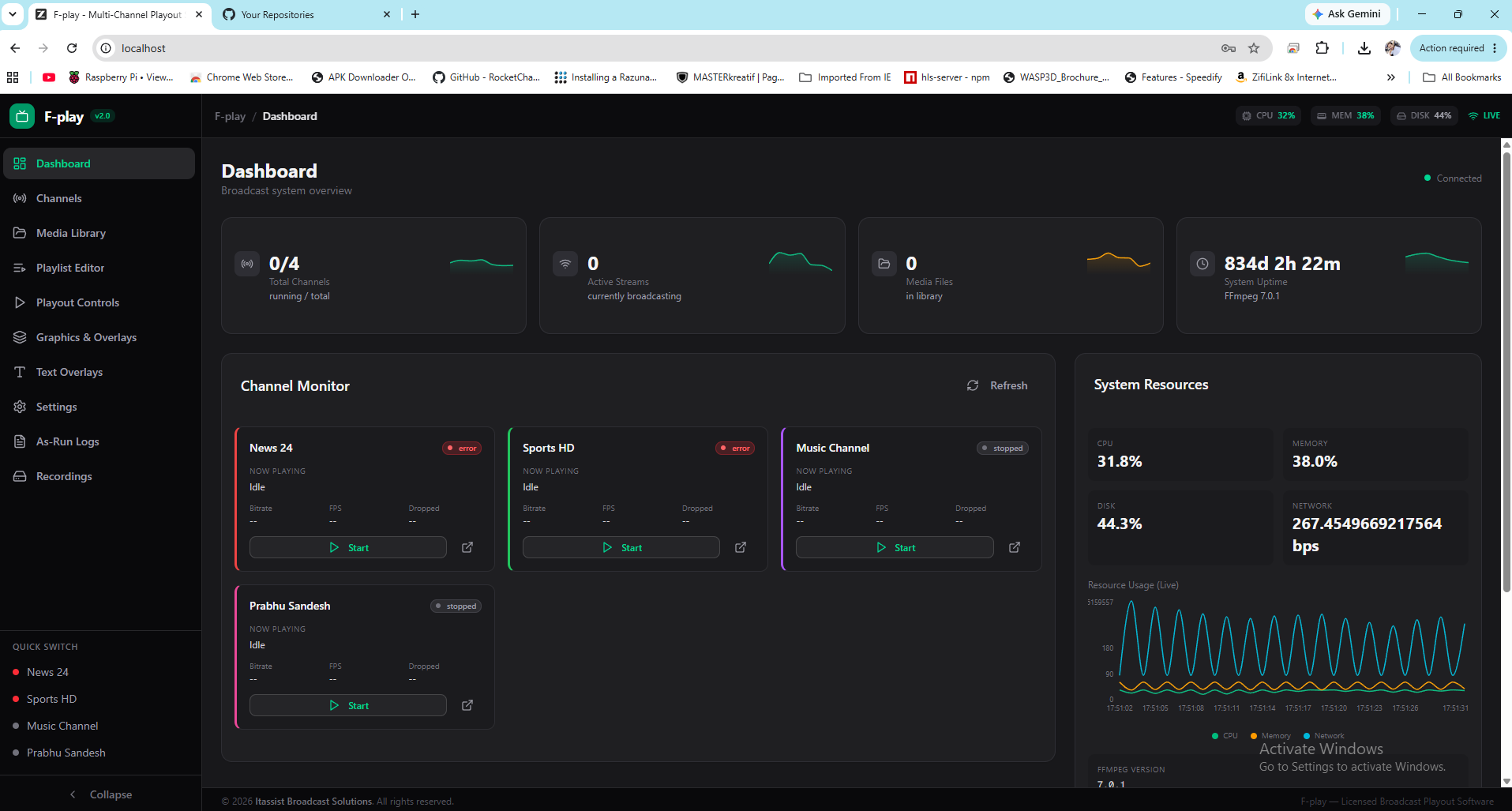 Dashboard